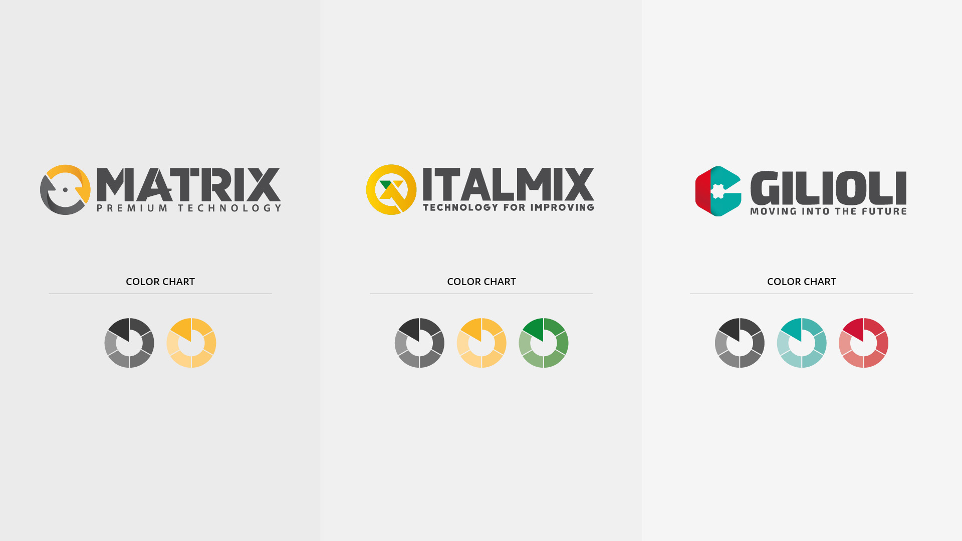 italmix