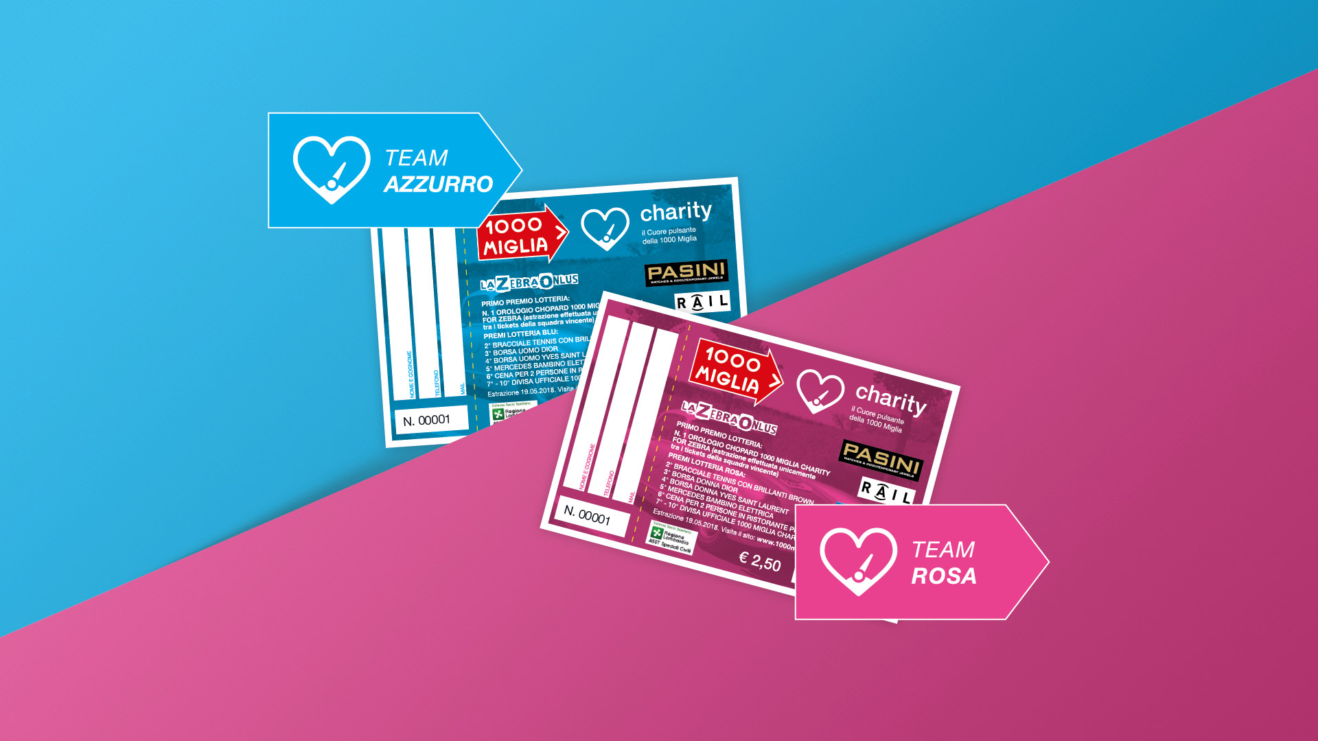 1000miglia charity