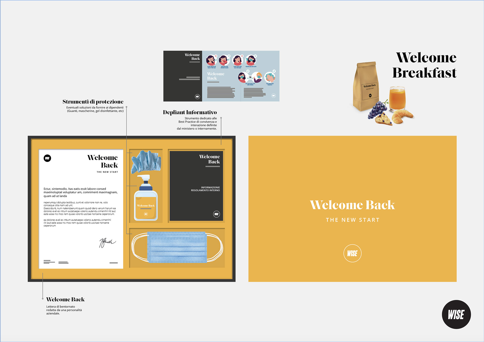 Employer Branding Welcome Kit