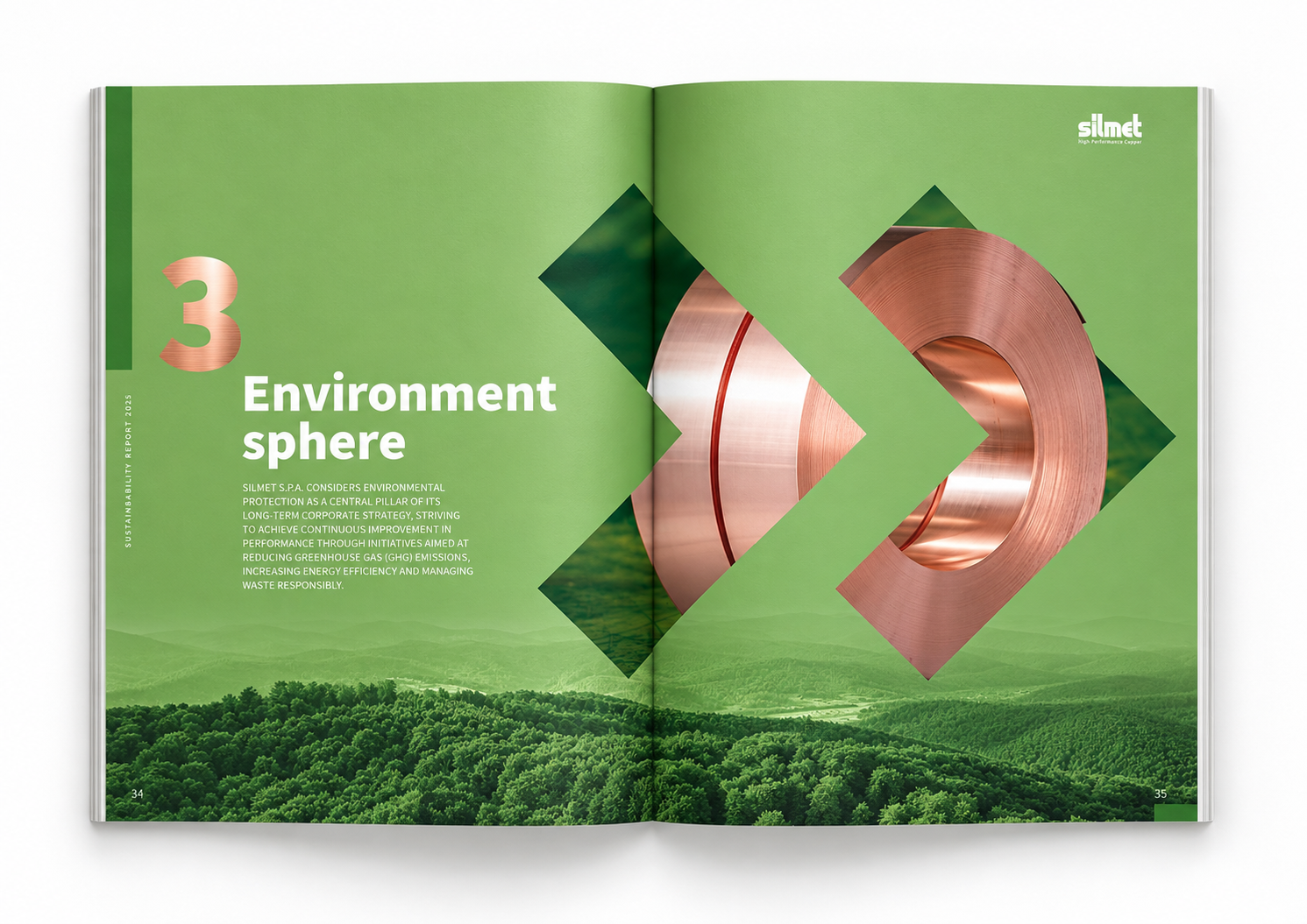 Bilancio — Environment sphere