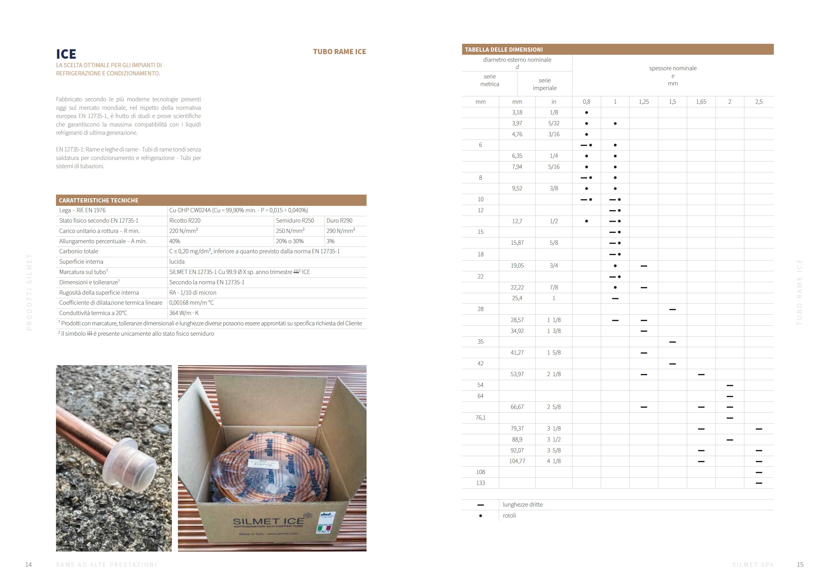 Catalogo prodotti — Tubo Rame ICE
