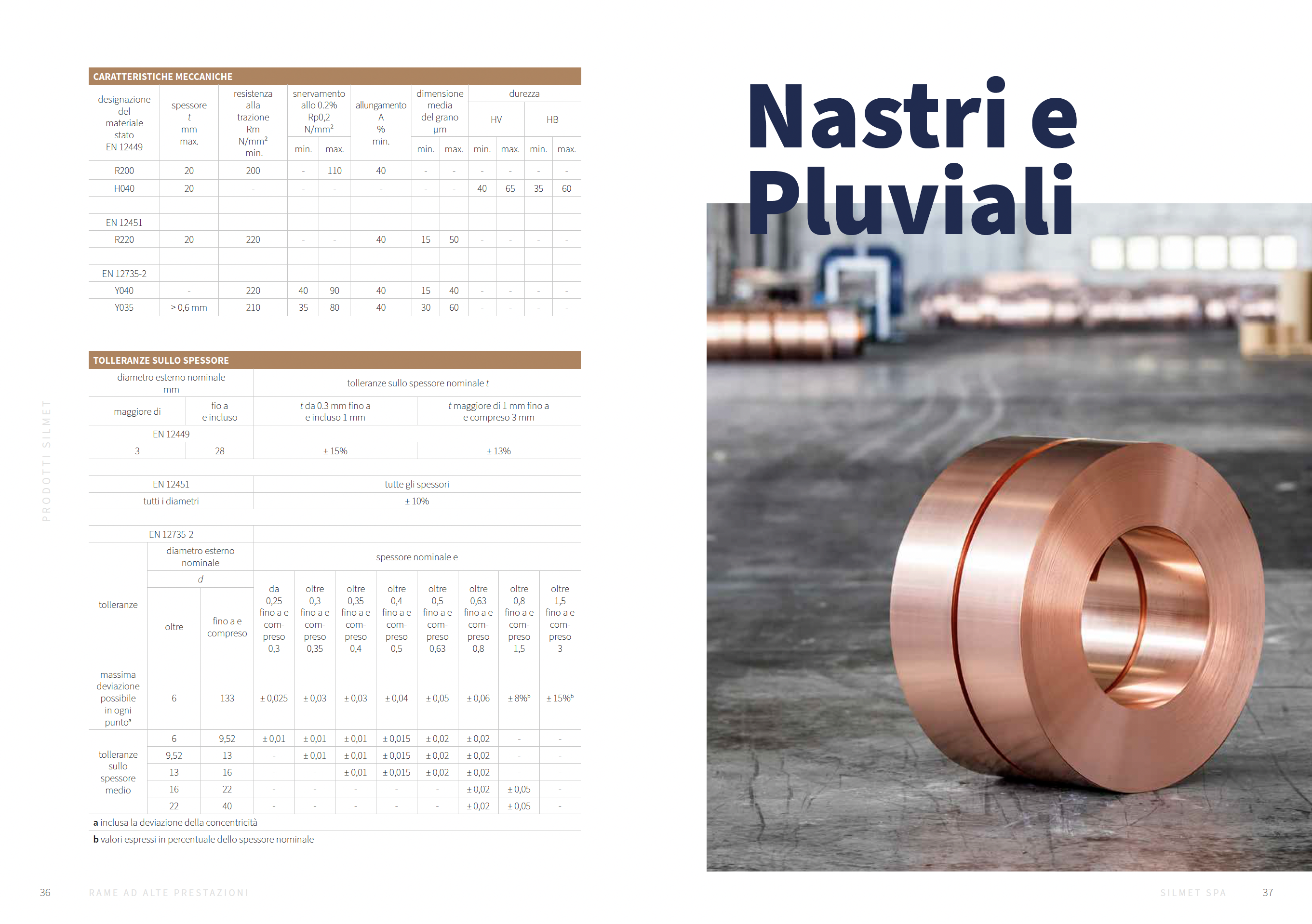 Catalogo prodotti — Nastri e Pluviali