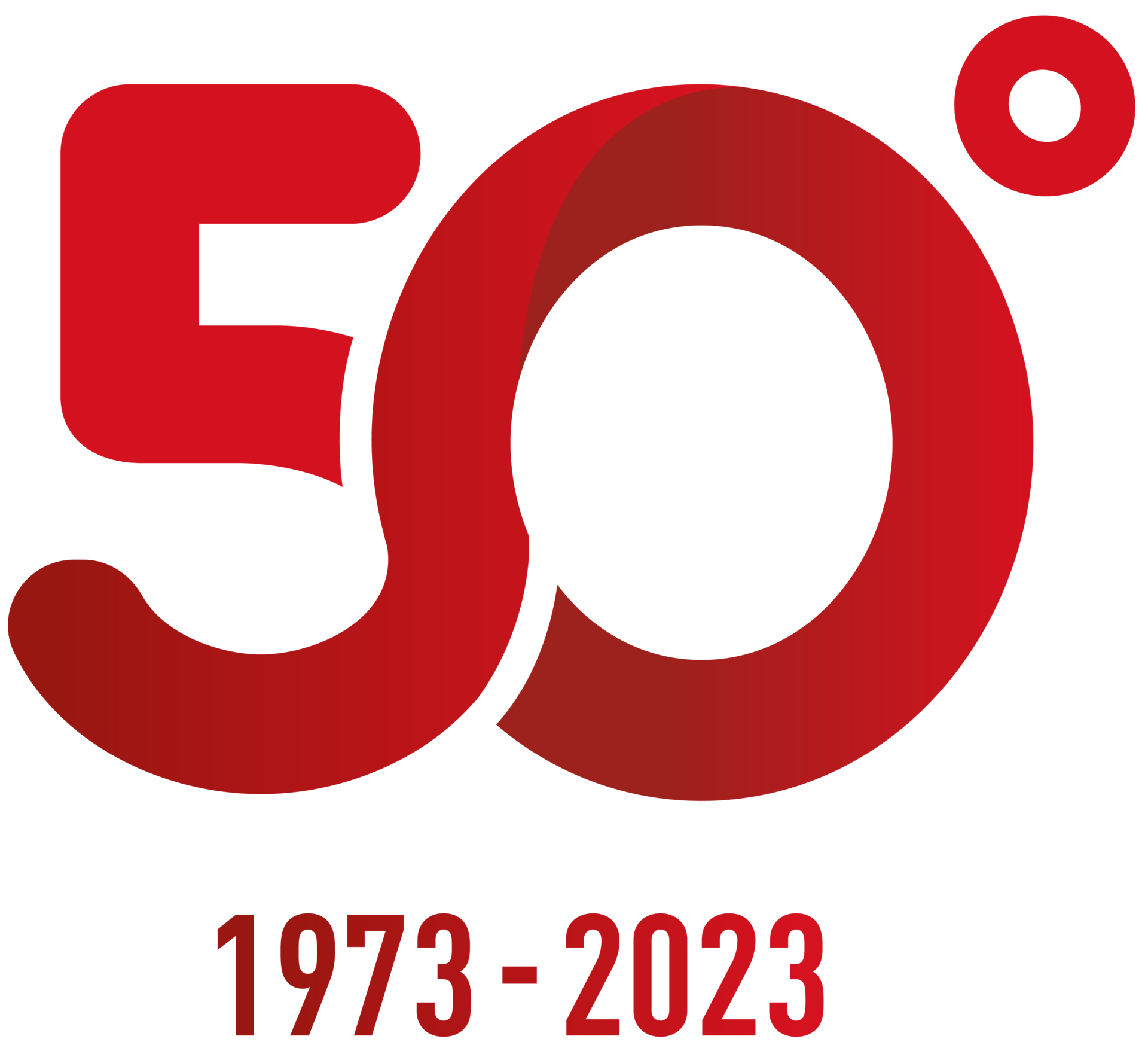 50° anniversario TOVO gomma — 1973-2023