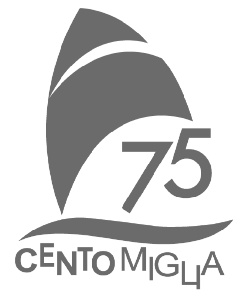 Centomiglia