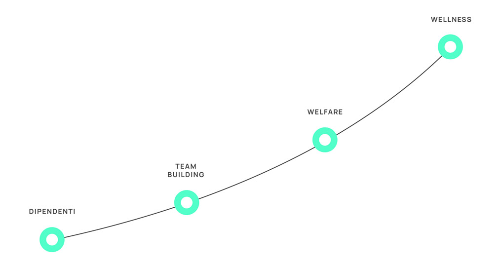 BAM YOUR TEAM. Il team building per le aziende alla Brescia Art Marathon 2020