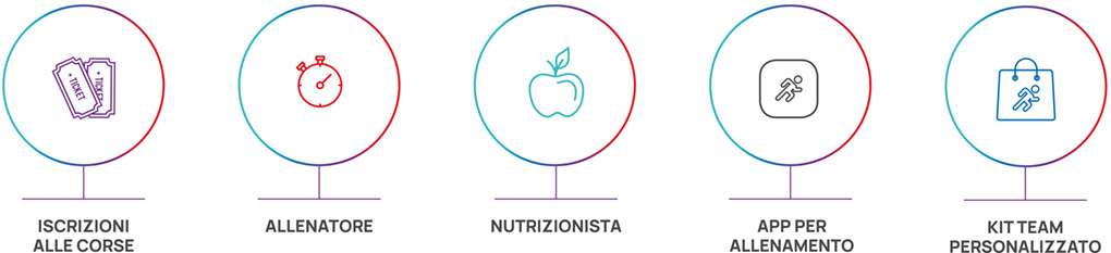 BAM YOUR TEAM. Il team building per le aziende alla Brescia Art Marathon 2020