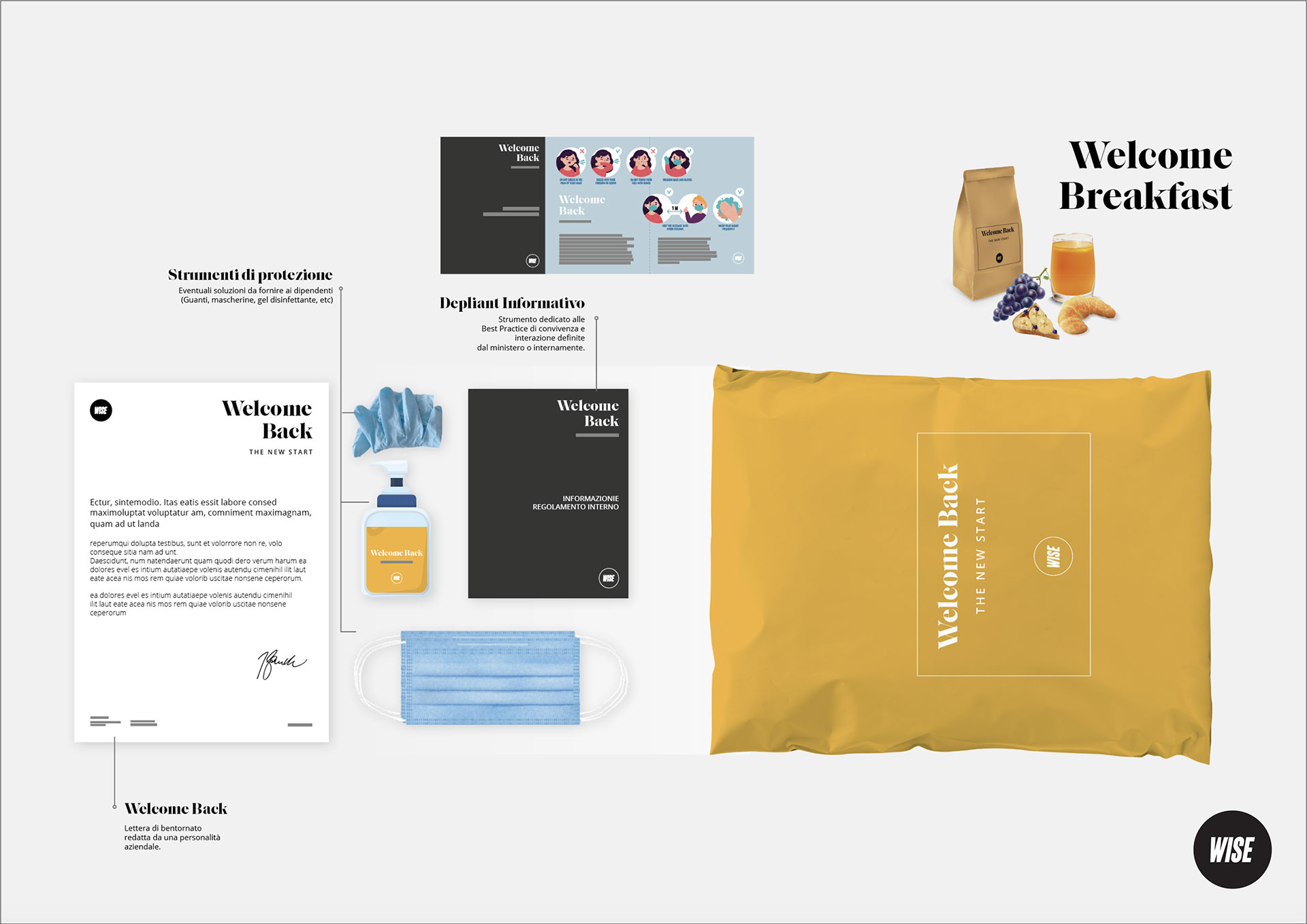 Employer Branding Welcome Kit