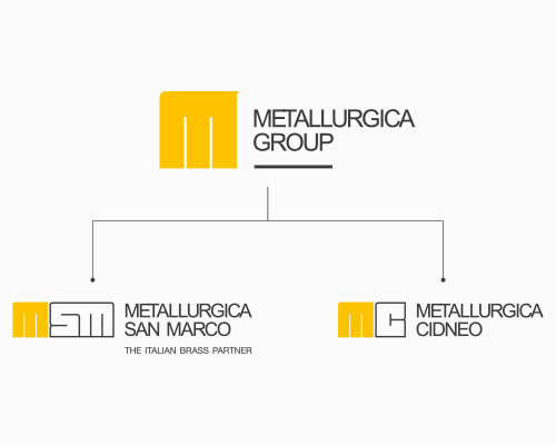 Gruppo WISE launches Metallurgica Group